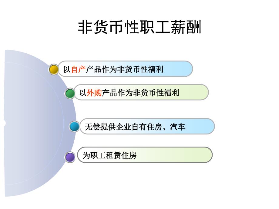 {人力资源薪酬管理}工资岗位2_第4页