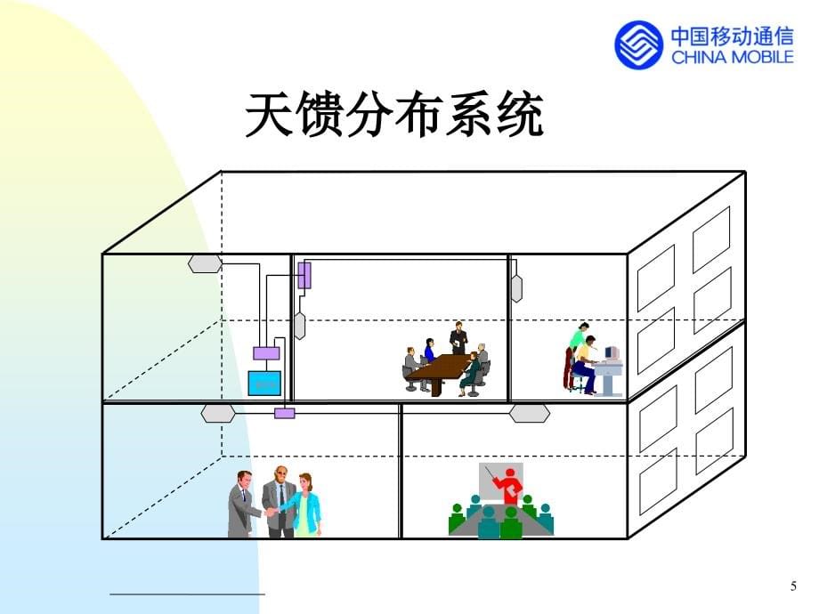 {企业通用培训}东移动室内覆盖讲义规划组_第5页