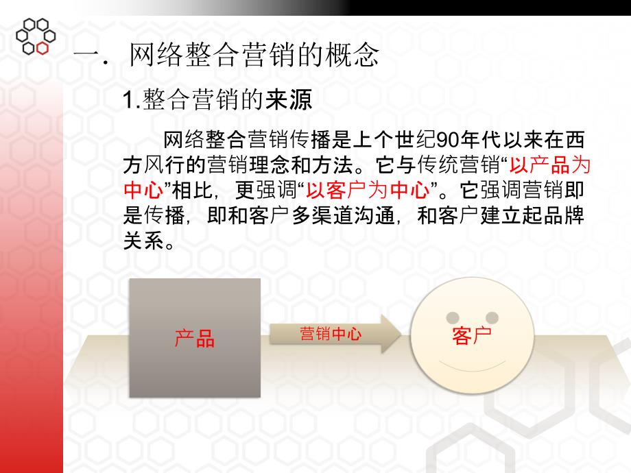 {网络营销}网络整合营销之凡客诚品营销给我们的启发_第3页