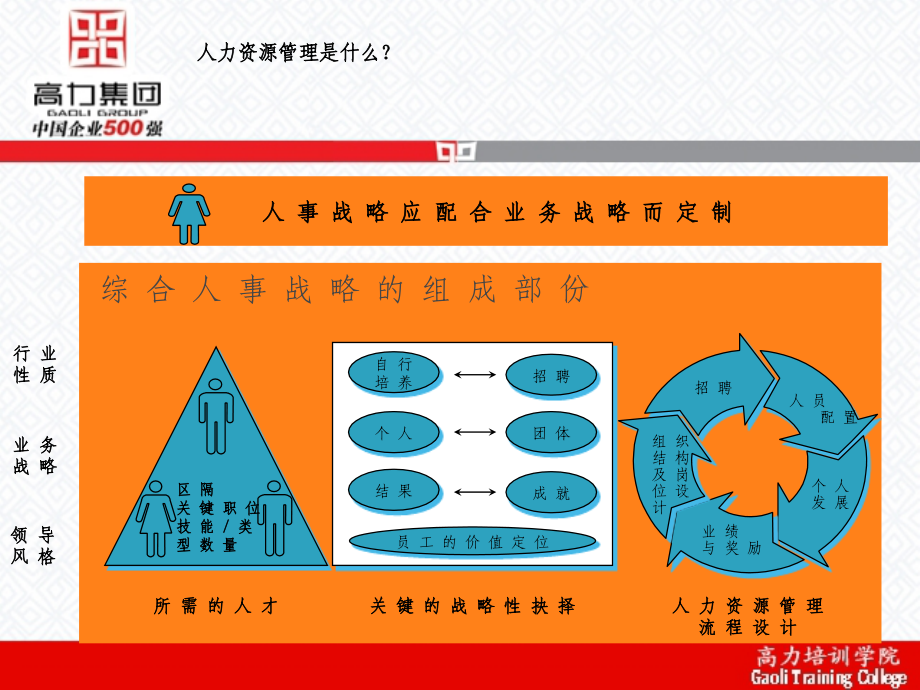 {员工管理}员工绩效评价与管理经典实战版_第2页