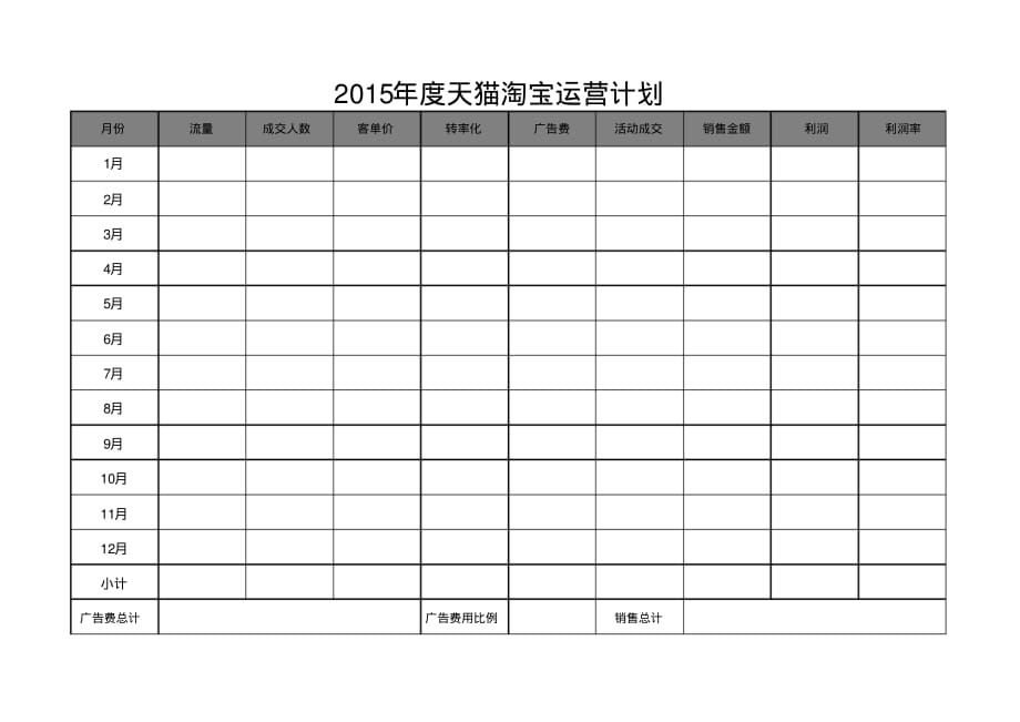 2015天猫淘宝运营计划(2015年1至12月电商运营计划表)_第1页