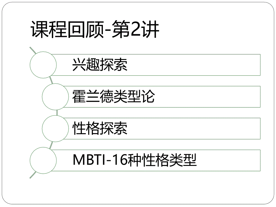 {人力资源职业规划}第三讲自我探索技能价值观职业规划求职职场实用文档_第2页