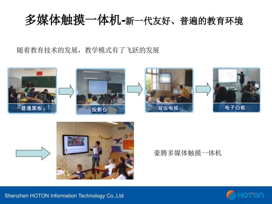 {广告传媒}多媒体课堂解决方案触摸一体机V30_第3页