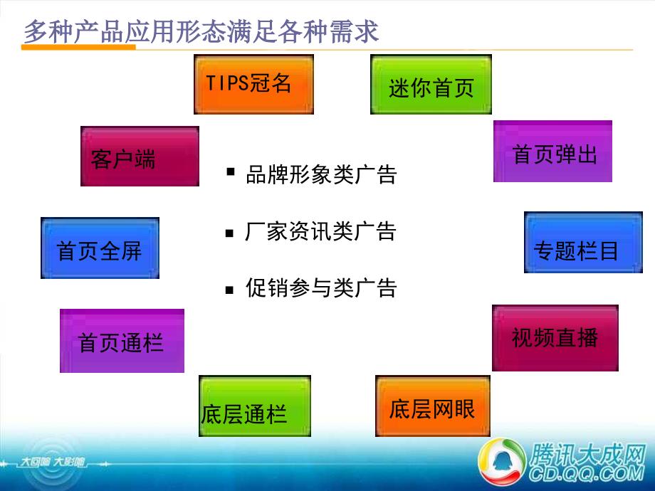 {广告传媒}某科技·大成网某某某年广告形式及刊例价_第2页