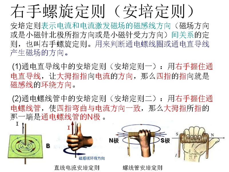 右手螺旋定则（安培定则）学习资料_第2页