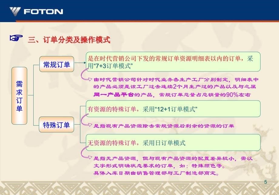 {营销培训}时代汽车销售过程要素讲义内部培训用116_第5页