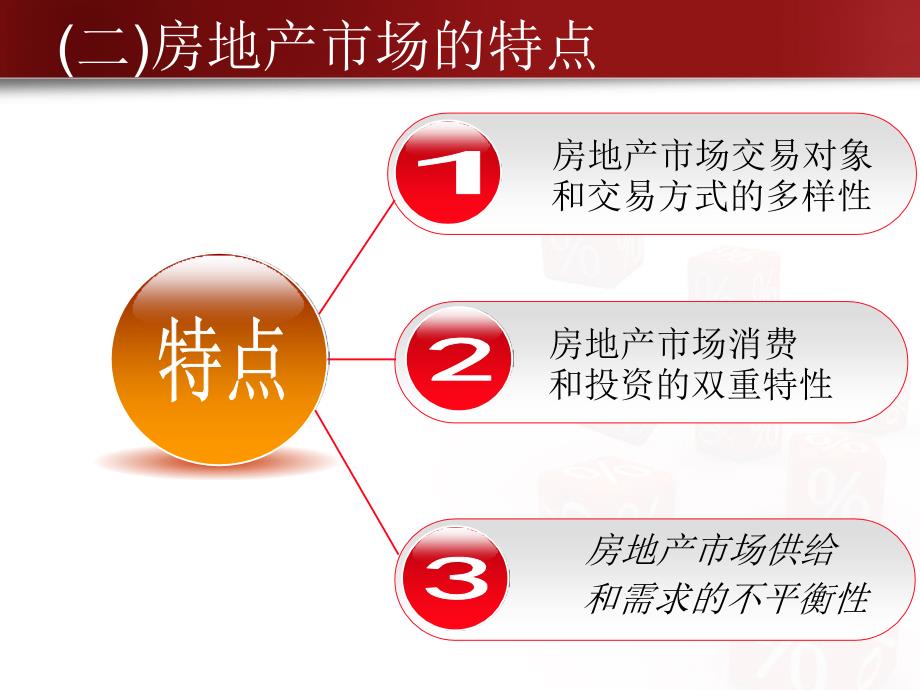 {市场分析}房地产市场分析PPT_第2页