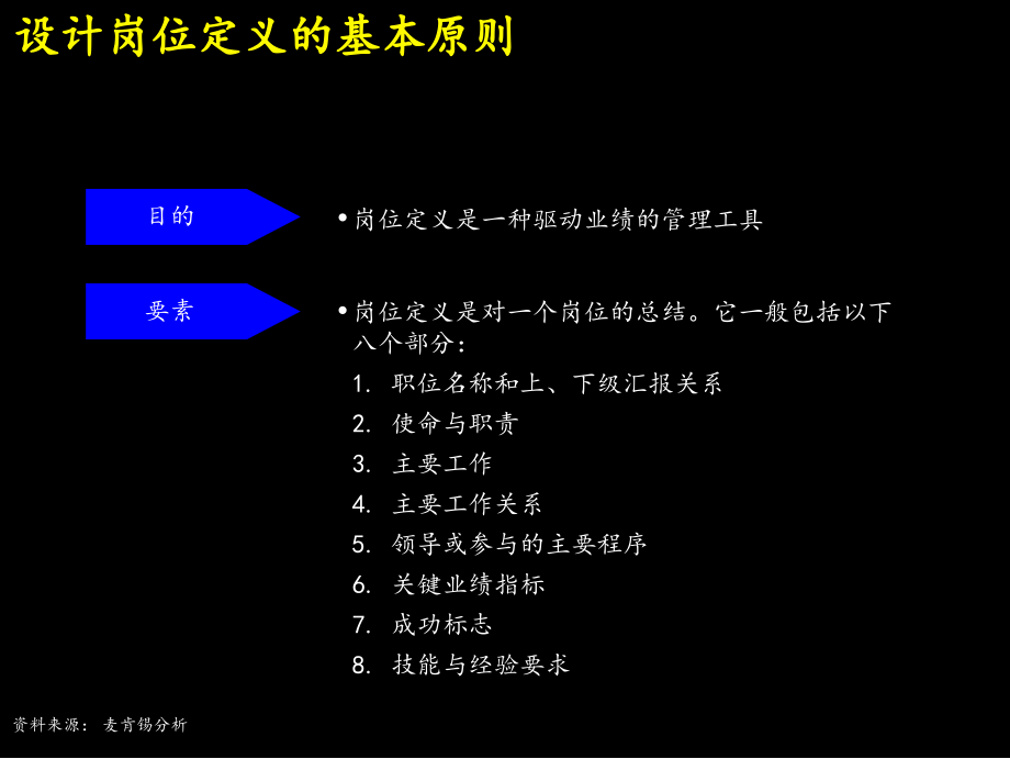 {人力资源规划}某环保集团人力资源规划_第3页