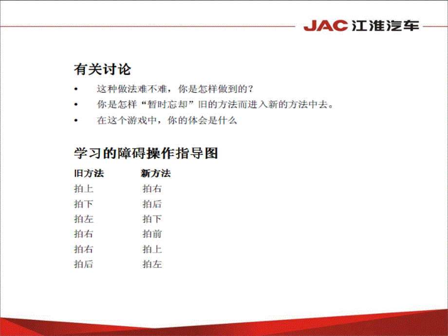 {企业通用培训}培训游戏_第2页