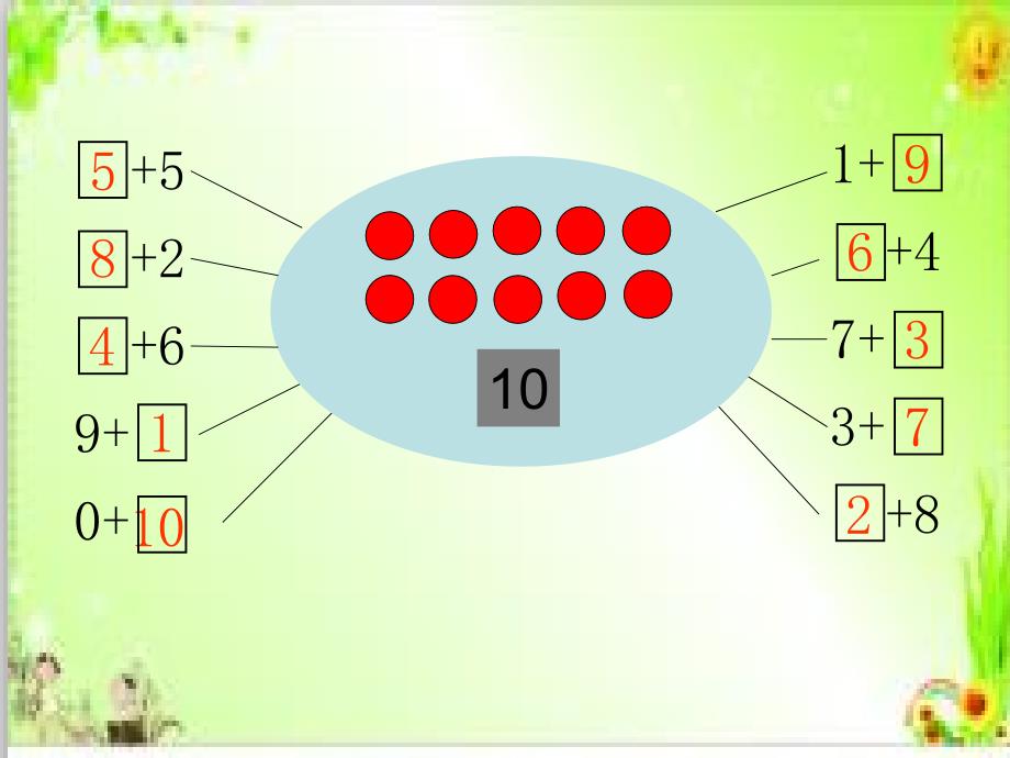 一年级上册数学课件-2. 8 10以内数的加减法（10的游戏）▏沪教版 (共14张PPT)_第2页