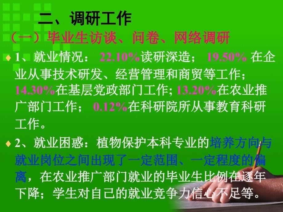 {员工管理}某某某级植物保护本科专业人才培养方案_第5页