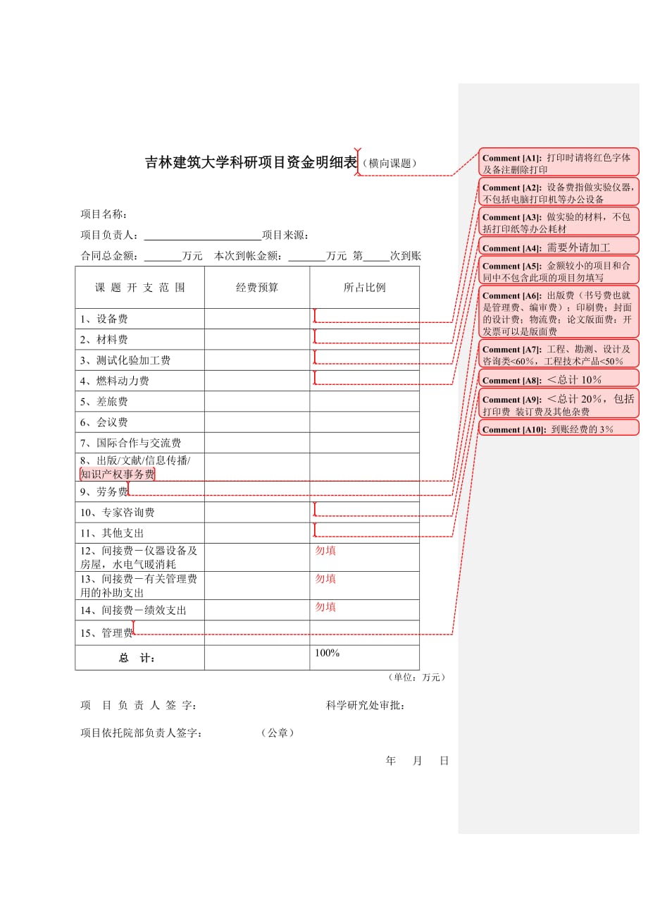 吉林建筑大学科研项目资金明细表_第2页