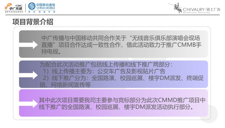 中国移动CMMB手持电视全国路演执行方案教学内容_第2页