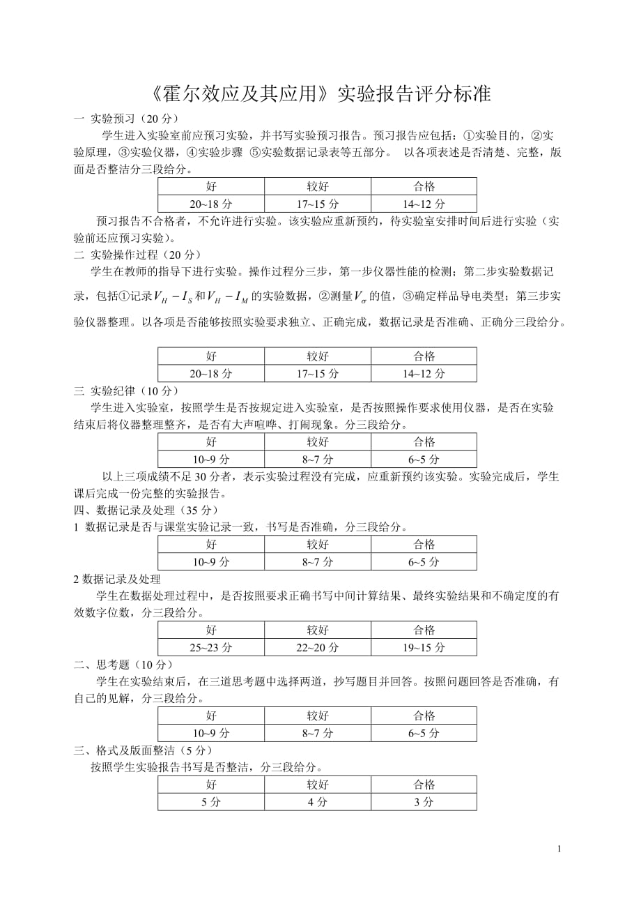 《霍尔效应及其应用》实验报告评分标准_第1页