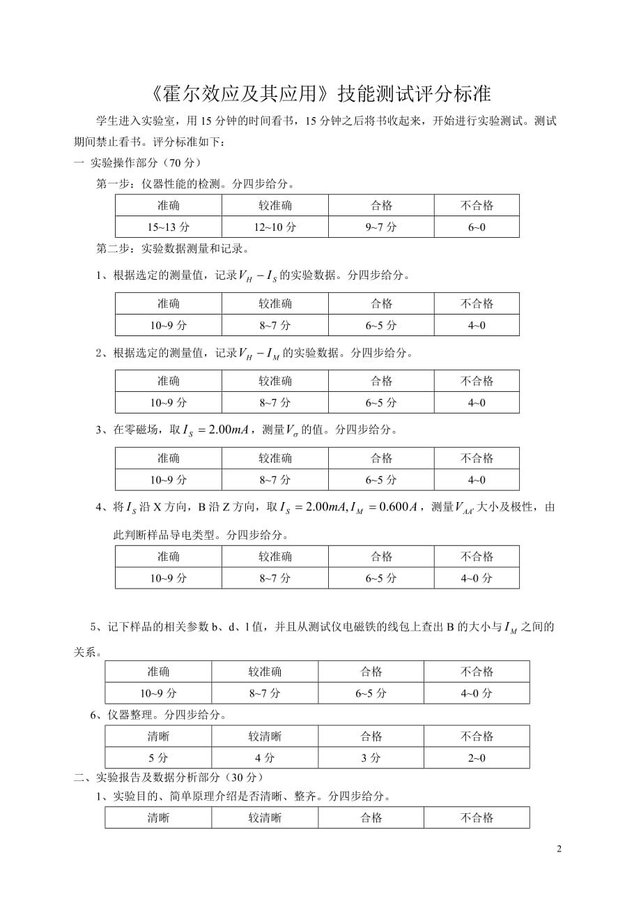 《霍尔效应及其应用》实验报告评分标准_第2页