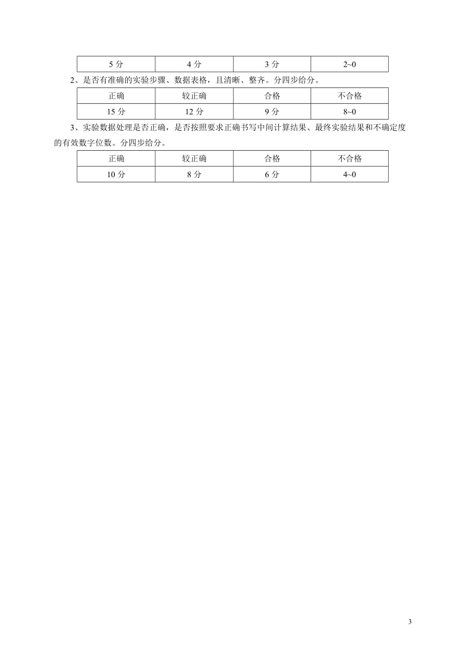 《霍尔效应及其应用》实验报告评分标准_第3页