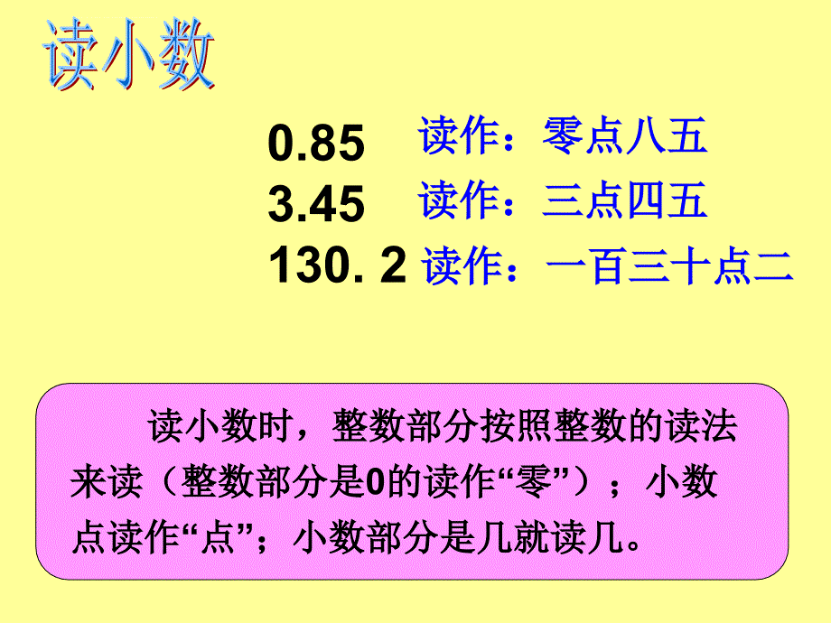 人教版小学数学三年级认识一位小数 课件_第4页