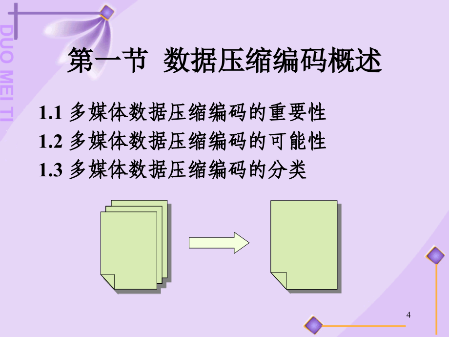 {广告传媒}ch4多媒体数据压缩编码技术_第4页