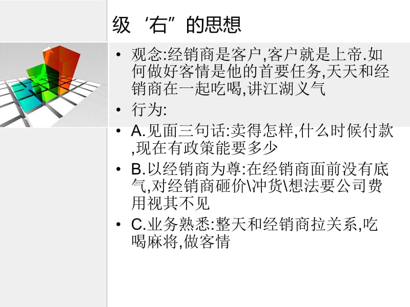 {经销商管理}经销商的选择_第4页