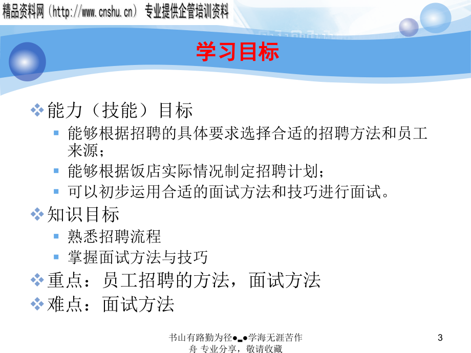 {人力资源招聘面试}某酒店员工招聘与配置_第3页