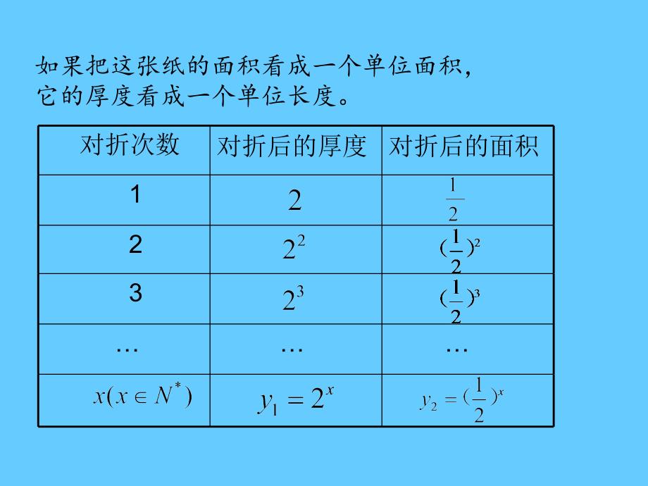 指数函数及其性质知识分享_第3页