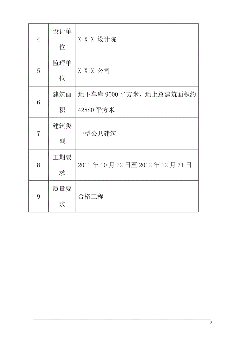 超高模板支撑专项方案编制依据及工程概况_第3页