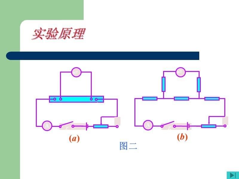 {广告传媒}中学理化多媒体CAI讲义_第5页