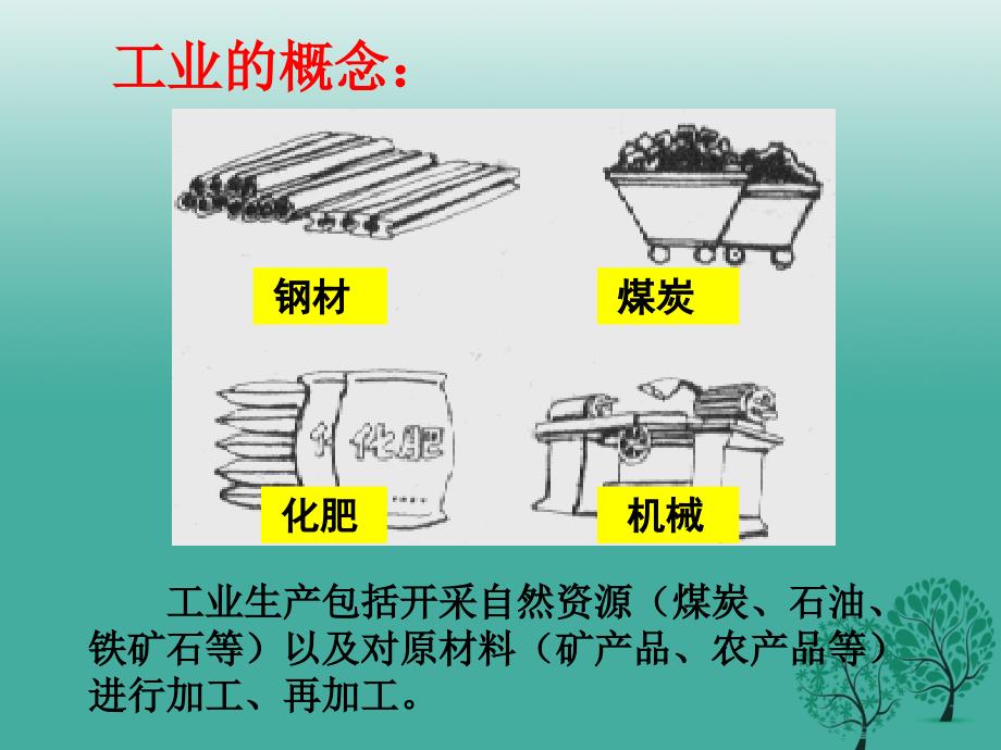 八年级地理上册4.3工业课件新人教版_第4页