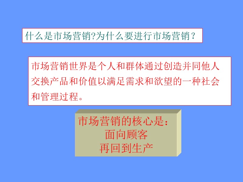 {营销策略培训}市场营销绪论与实务概况_第5页