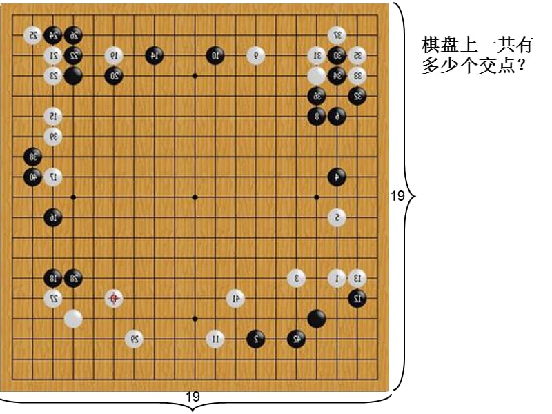 人教版小学数学三年级两位数乘两位数教学课件_第2页