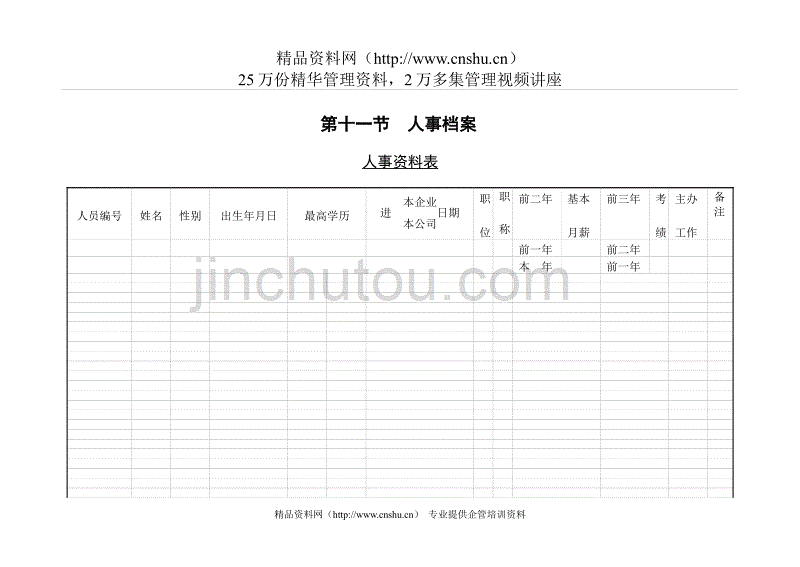 {人力资源制度套表}人事部综合工作情况表汇总个docx_第1页