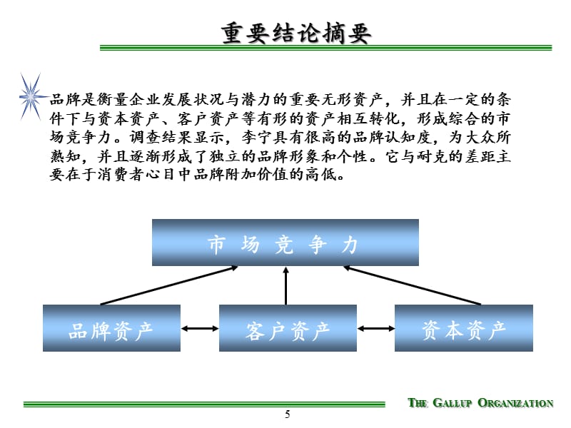 {消费者行为分析}某体育用品公司市场现状与消费者分层研究_第5页