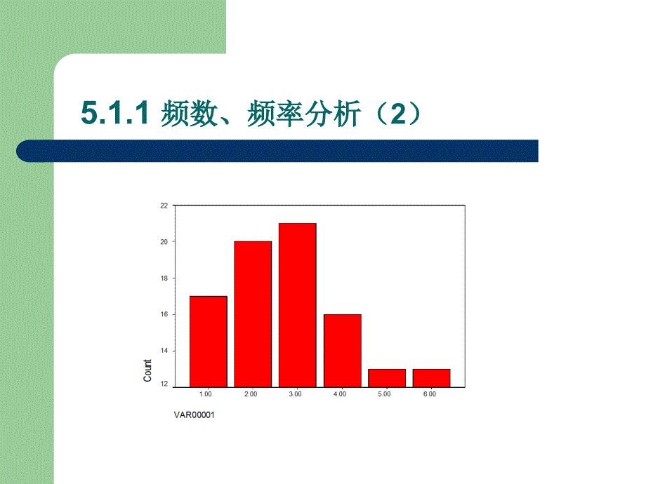 {市场调查}市场调查的数据研究_第4页