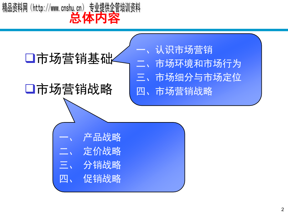 {营销培训}市场营销知识培训上_第2页