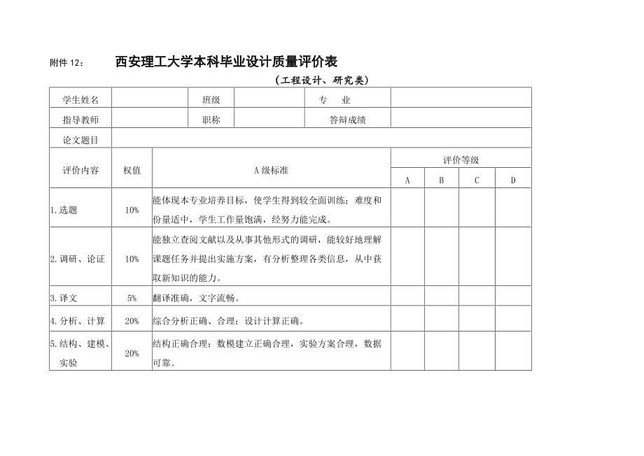 附件12： 西安理工大学本科毕业设计质量评价表_第1页