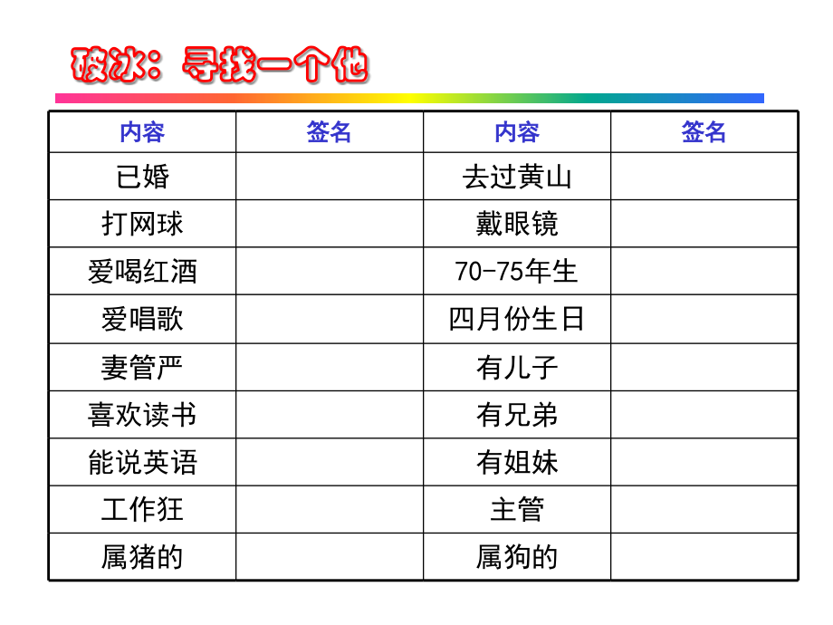 {经销商管理}经销商管理-讲义_第2页