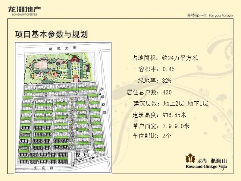 {客户管理}某地产滟澜山客户推介演示_第5页