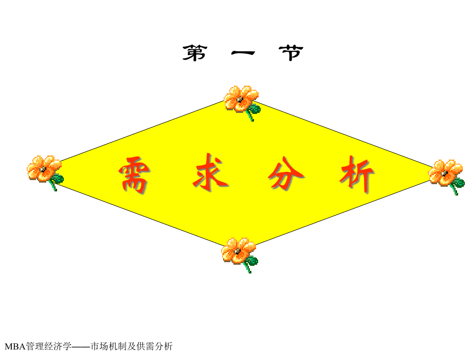 {市场分析}2市场机制及供需分析_第3页