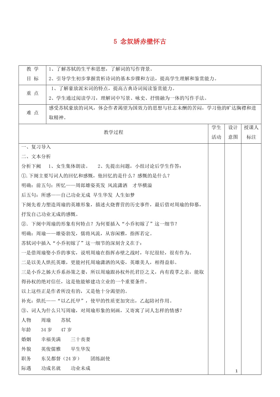 江西省万载县株潭中学高中语文5念奴娇赤壁怀古（第二课时）教案新人教版必修4.doc_第1页