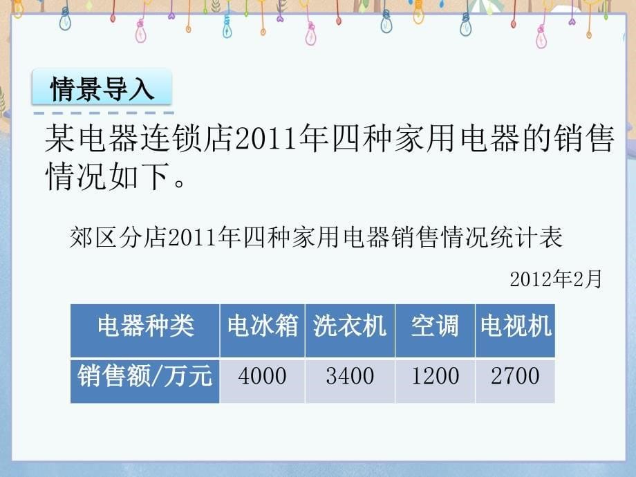 北京课改版五年级上册数学教学课件 4.1 统计表_第5页