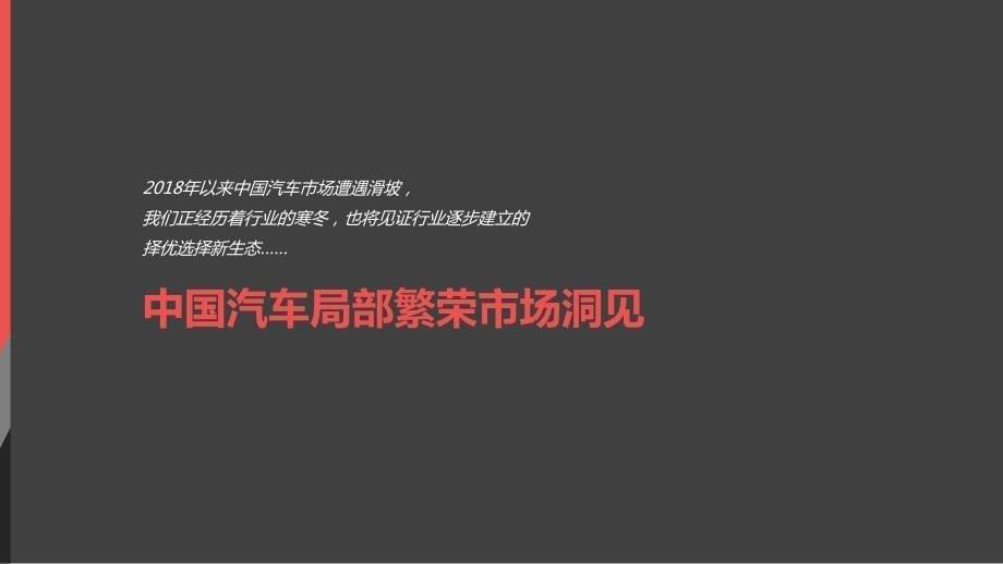 2019年中国汽车高价值用户报告-新意互动-2019.12_第5页