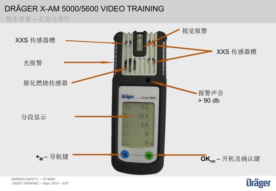 {企业通用培训}某am5000and5600多种气体检测仪培训手册视频_第5页