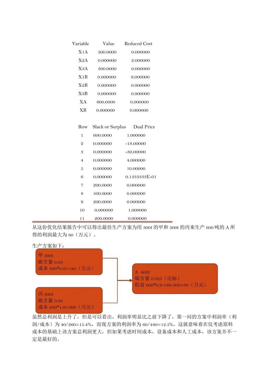 实验九(非线性规划)_第5页