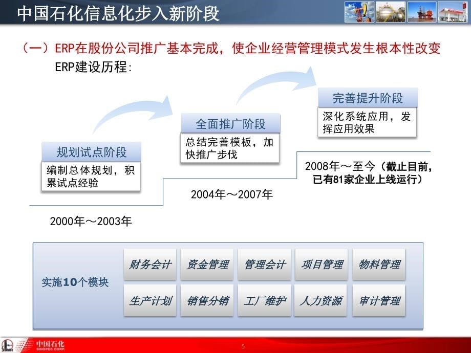 {管理信息化信息化知识}石化行业信息化发展与思考培训讲义_第5页