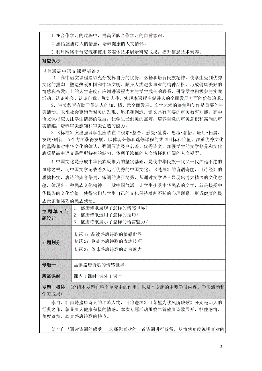 山东省淄博高中2012-2013学年高二语文 那灿烂的盛唐诗歌主题单元设计.doc_第2页