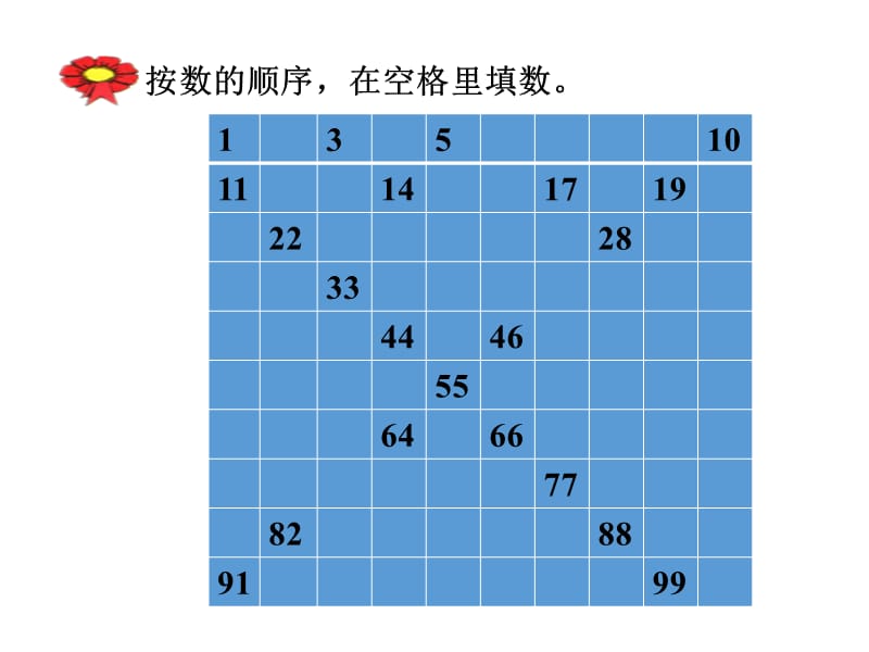 最新 精品冀教版数学一年级下册教学课件-第三单元100以内数的认识-第4课时 数的顺序_第2页