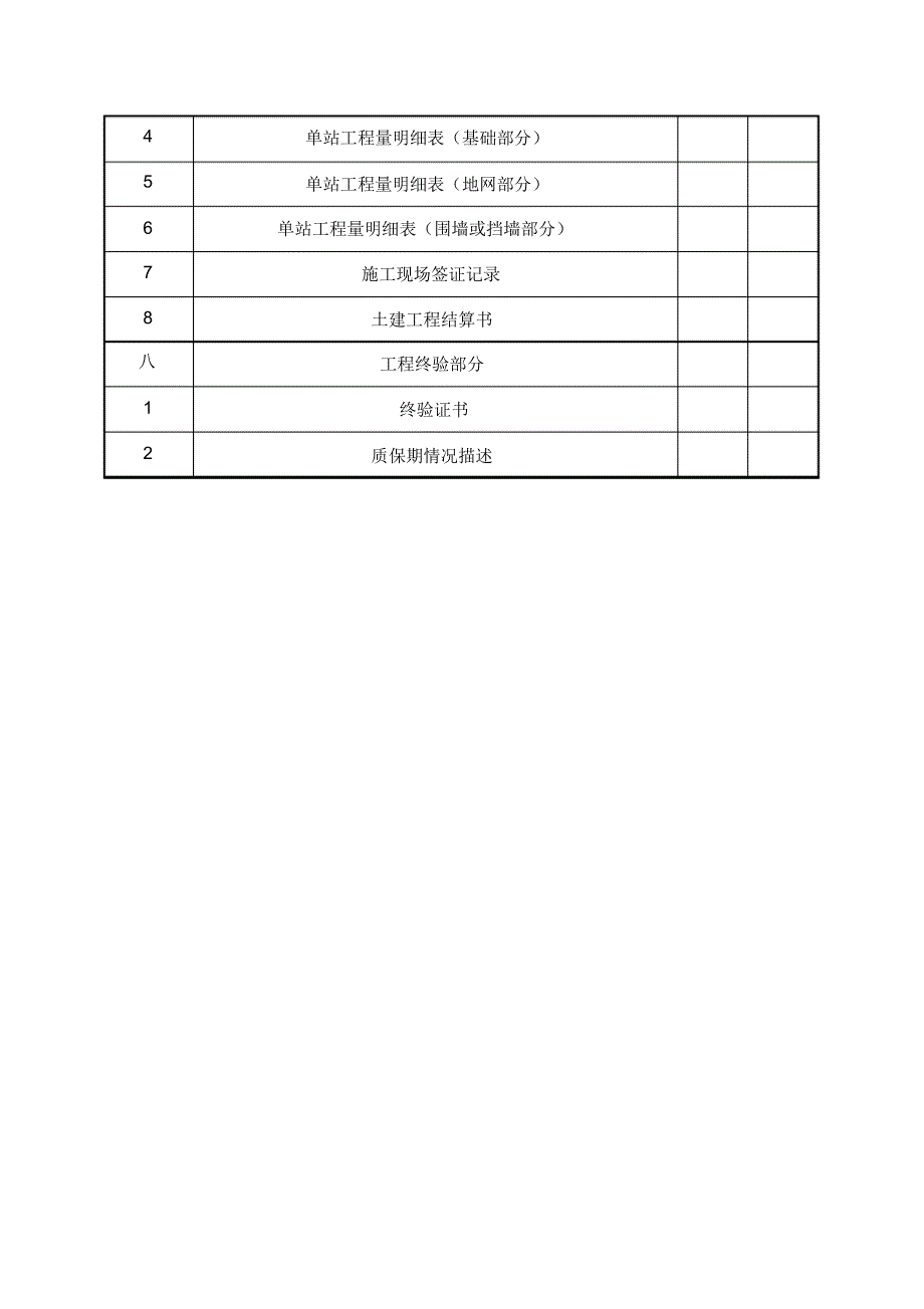 通信基站土建机房工程施工与竣工文件模板(汇总)[整理]_第4页