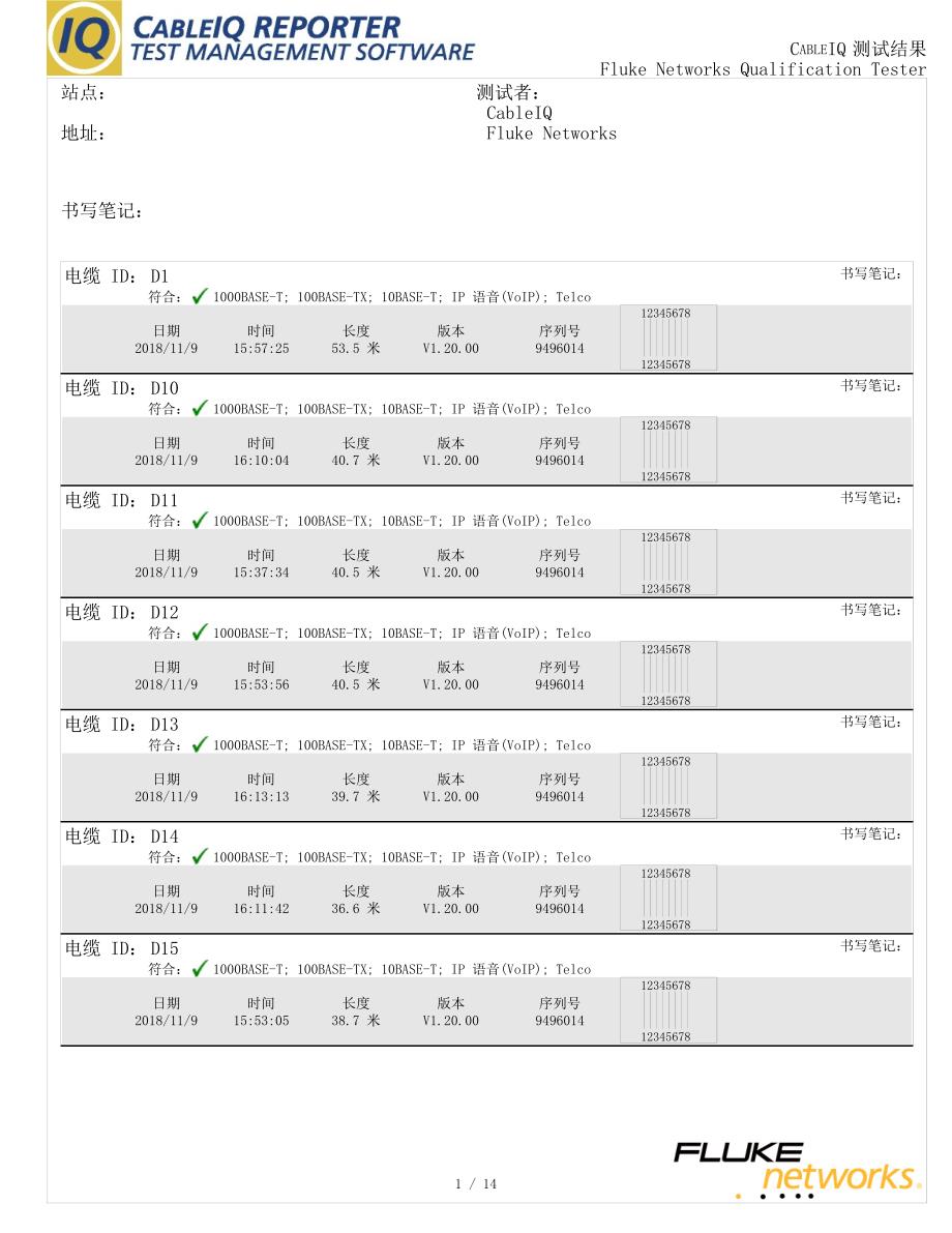 所有信息点的fluke测试报告_第1页