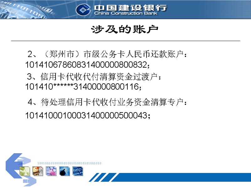 公务卡培训(会计核算课件_第3页