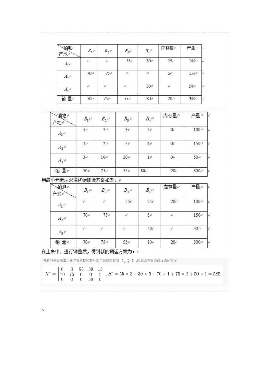 线性规划,华师在线2019_第4页